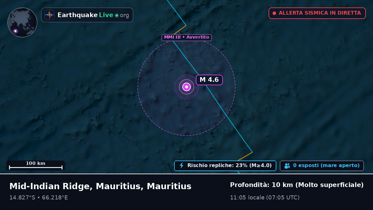 Oceano Indiano (Mauritius)