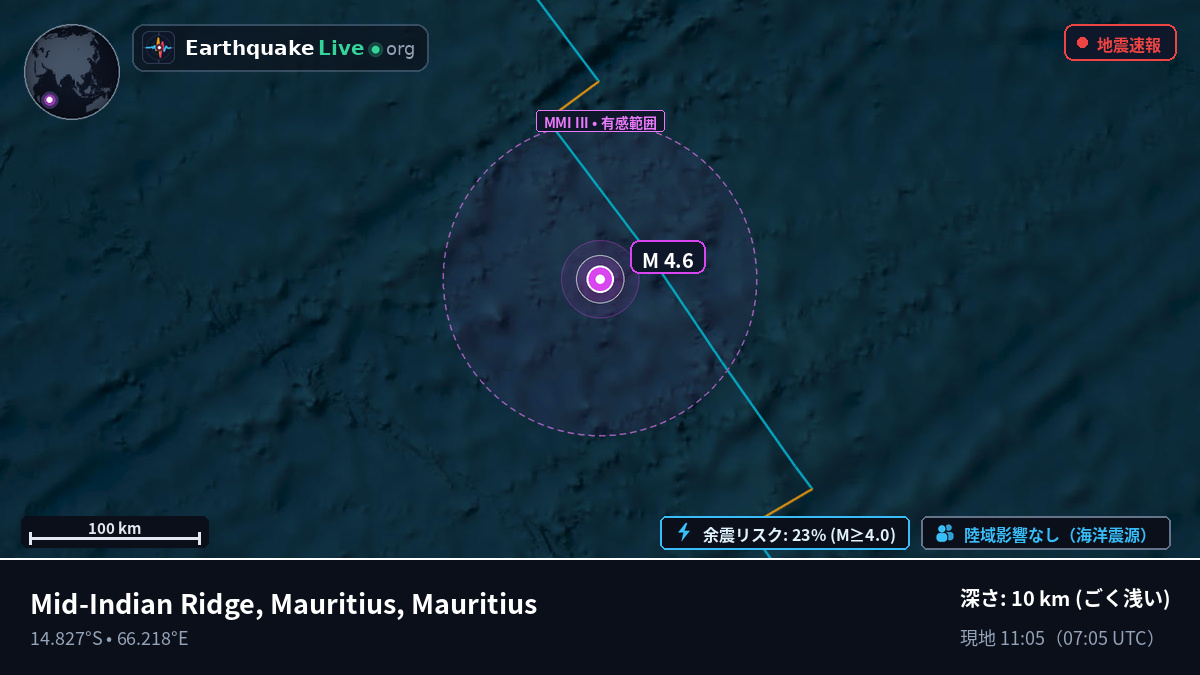 インド洋 (Mauritius)