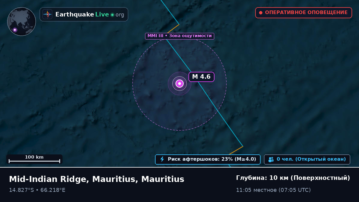 Индийский океан (Mauritius)