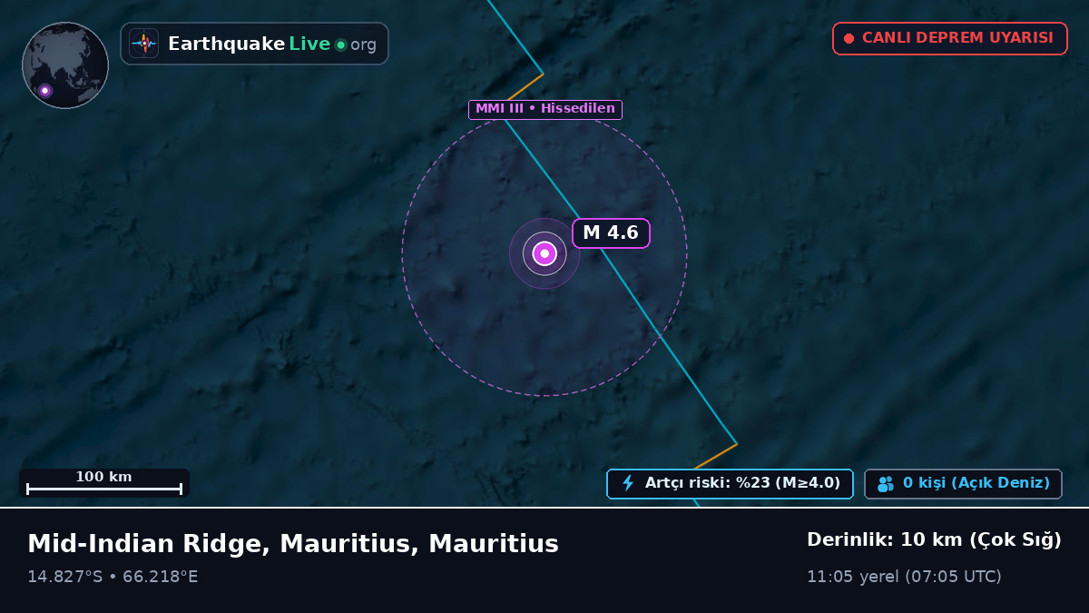 Hint Okyanusu (Mauritius)