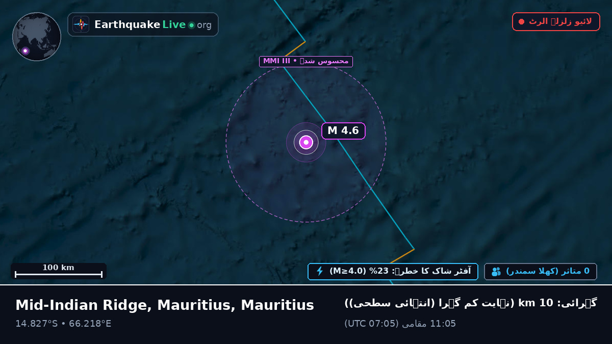 بحر ہند (Mauritius)