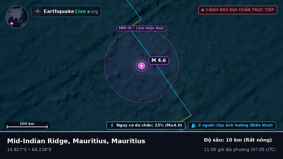 Ấn Độ Dương (Mauritius)