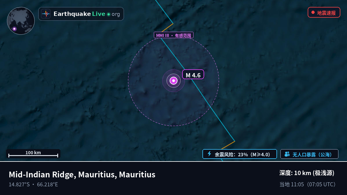 印度洋 (Mauritius)