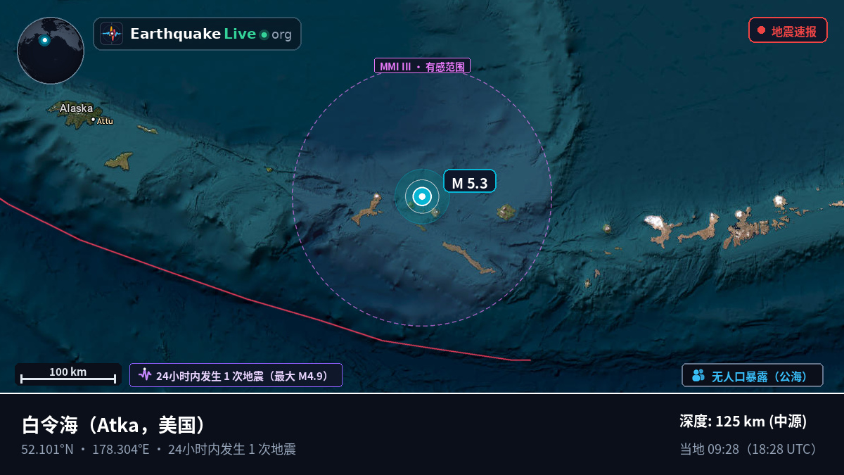 白令海 (美国)