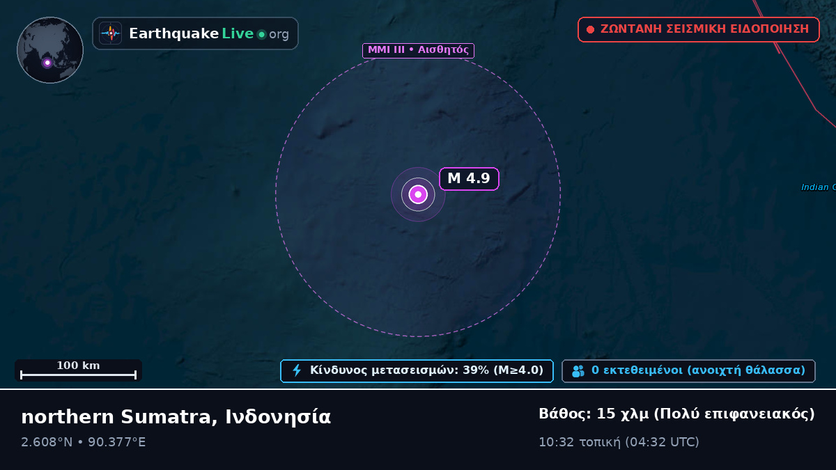 Ινδικός Ωκεανός (Ινδονησία)
