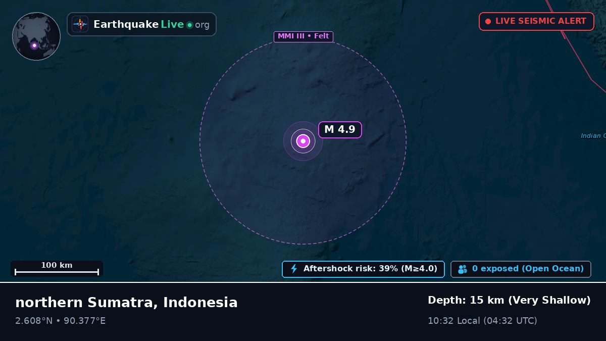 Indian Ocean (Indonesia)