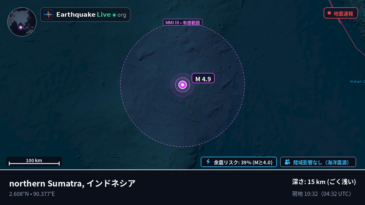 インド洋 (インドネシア)