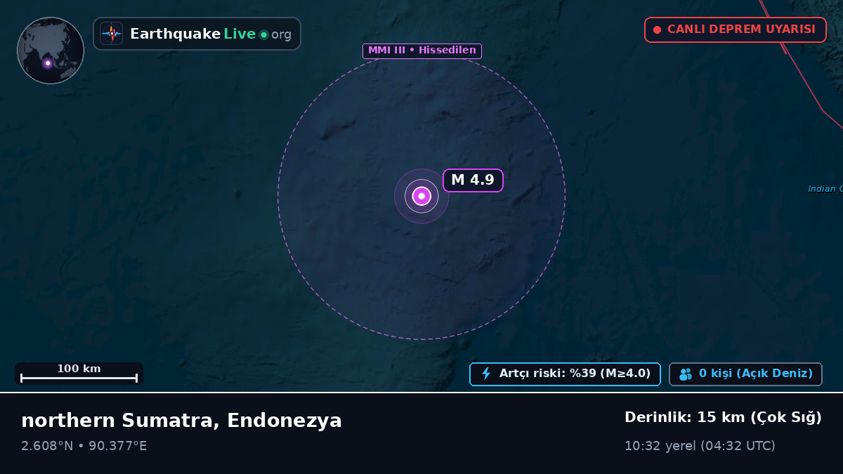 Hint Okyanusu (Endonezya)