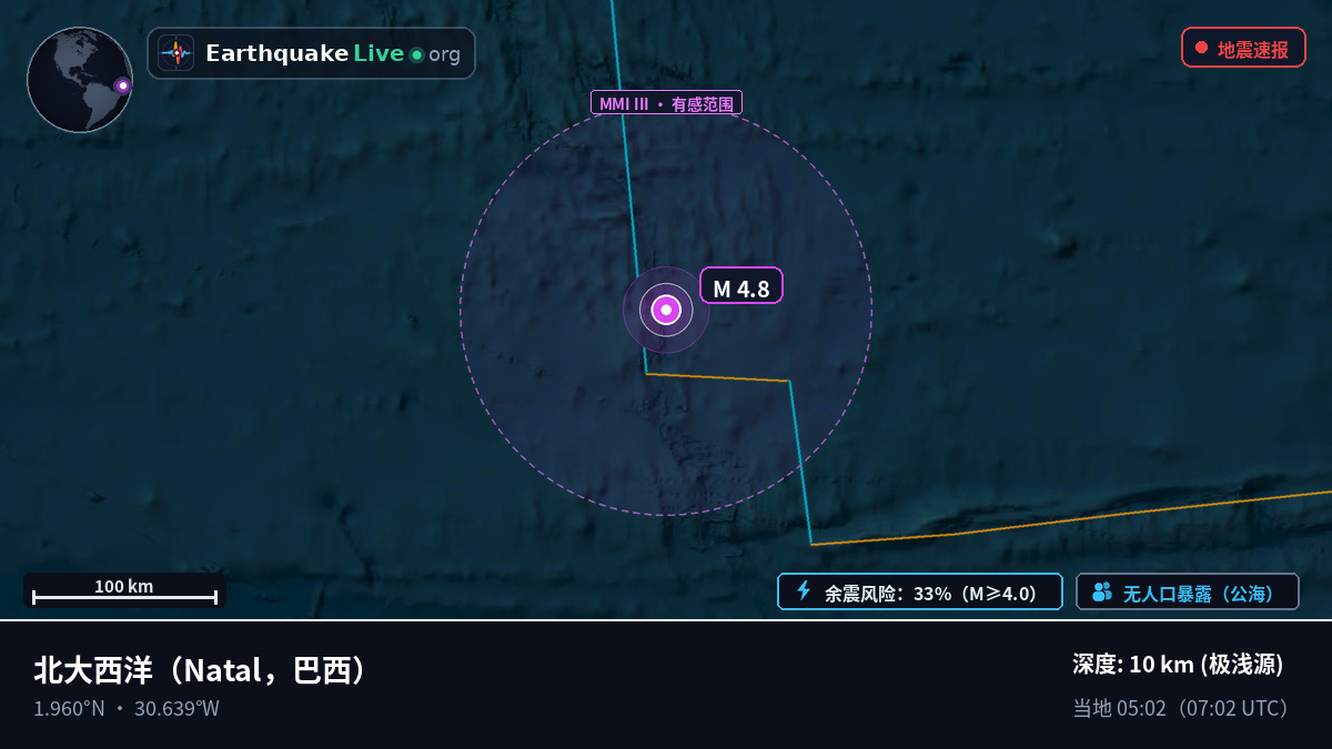 北大西洋 (巴西)