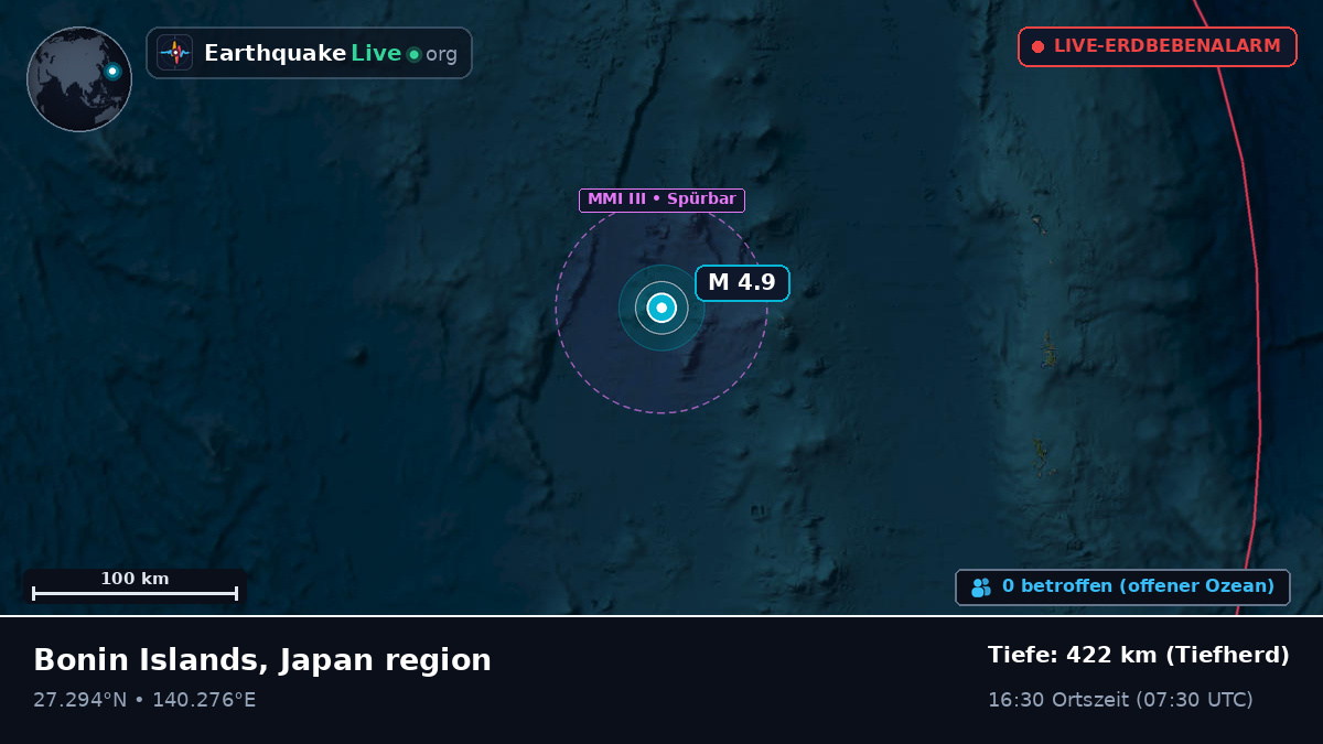 Nordpazifik (Japan)