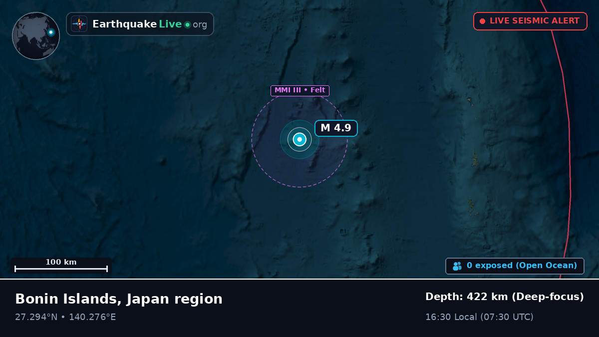 North Pacific Ocean (Japan)
