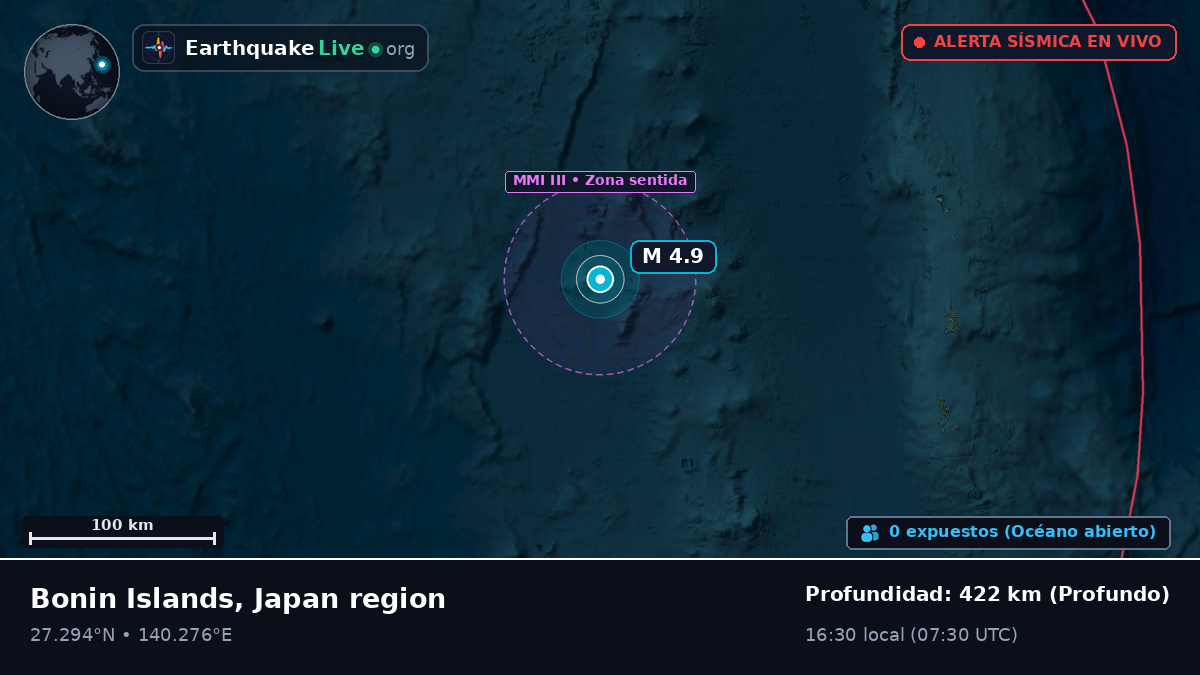 Océano Pacífico Norte (Japón)