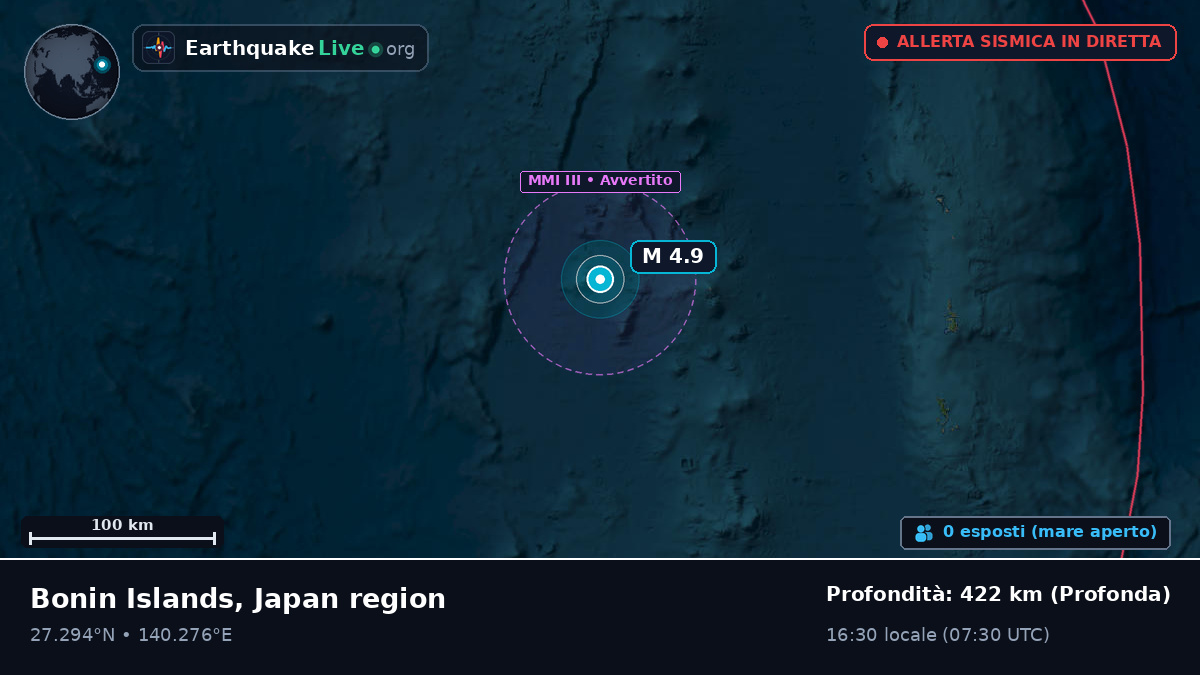 Oceano Pacifico settentrionale (Giappone)