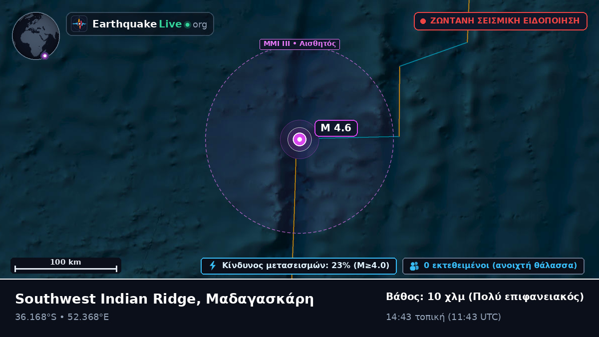 Ινδικός Ωκεανός (Μαδαγασκάρη)