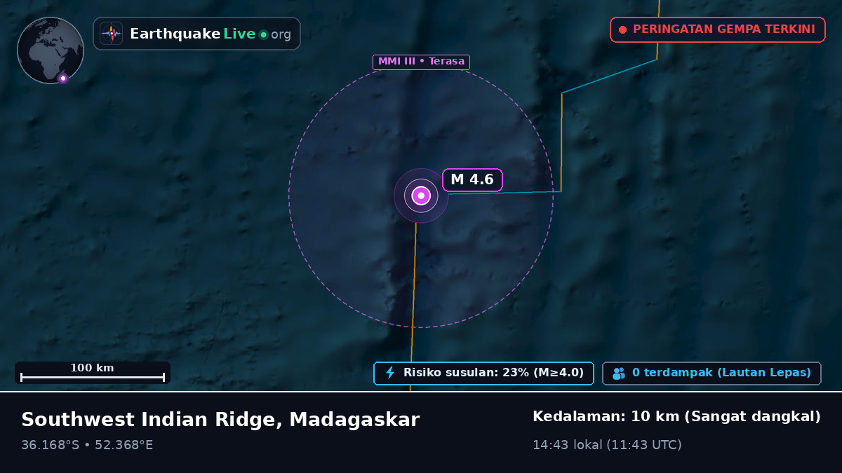 Samudra Hindia (Madagaskar)