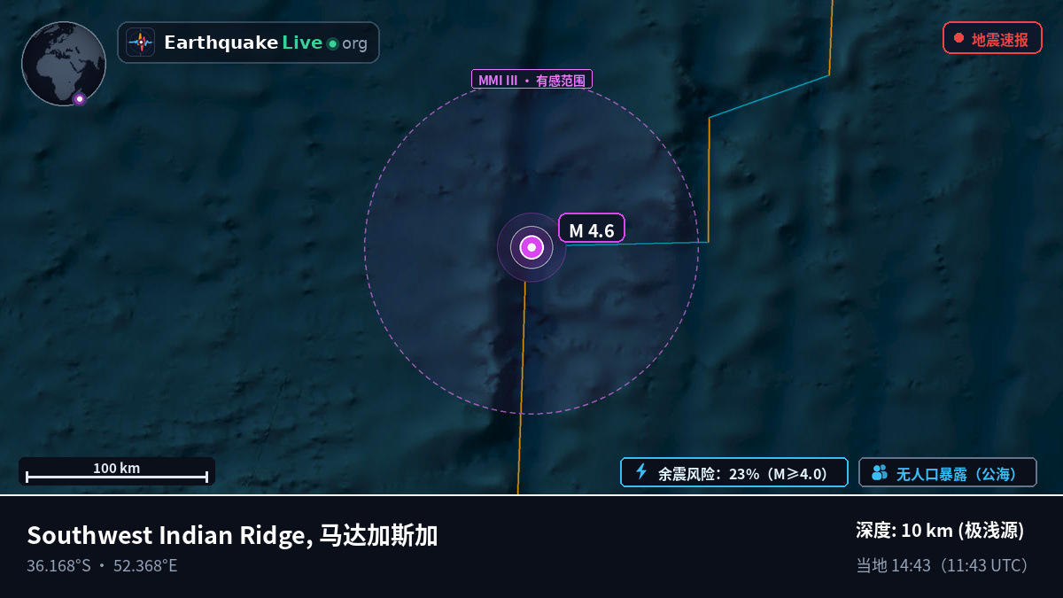 印度洋 (马达加斯加)