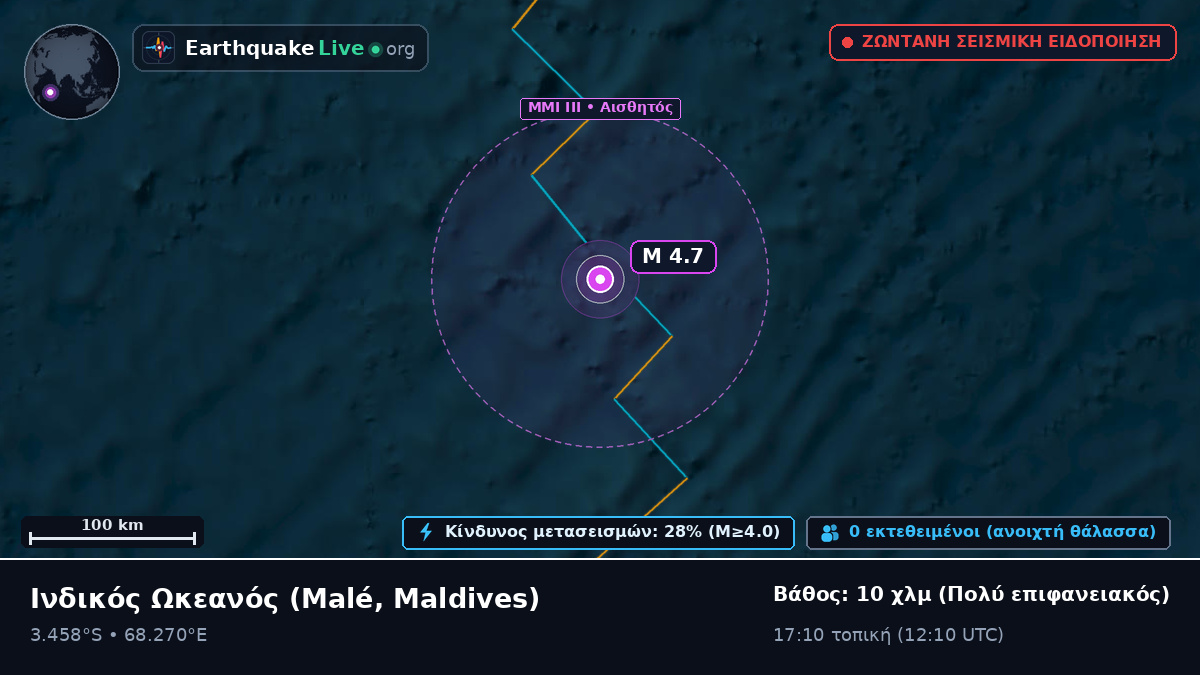 Ινδικός Ωκεανός (Maldives)