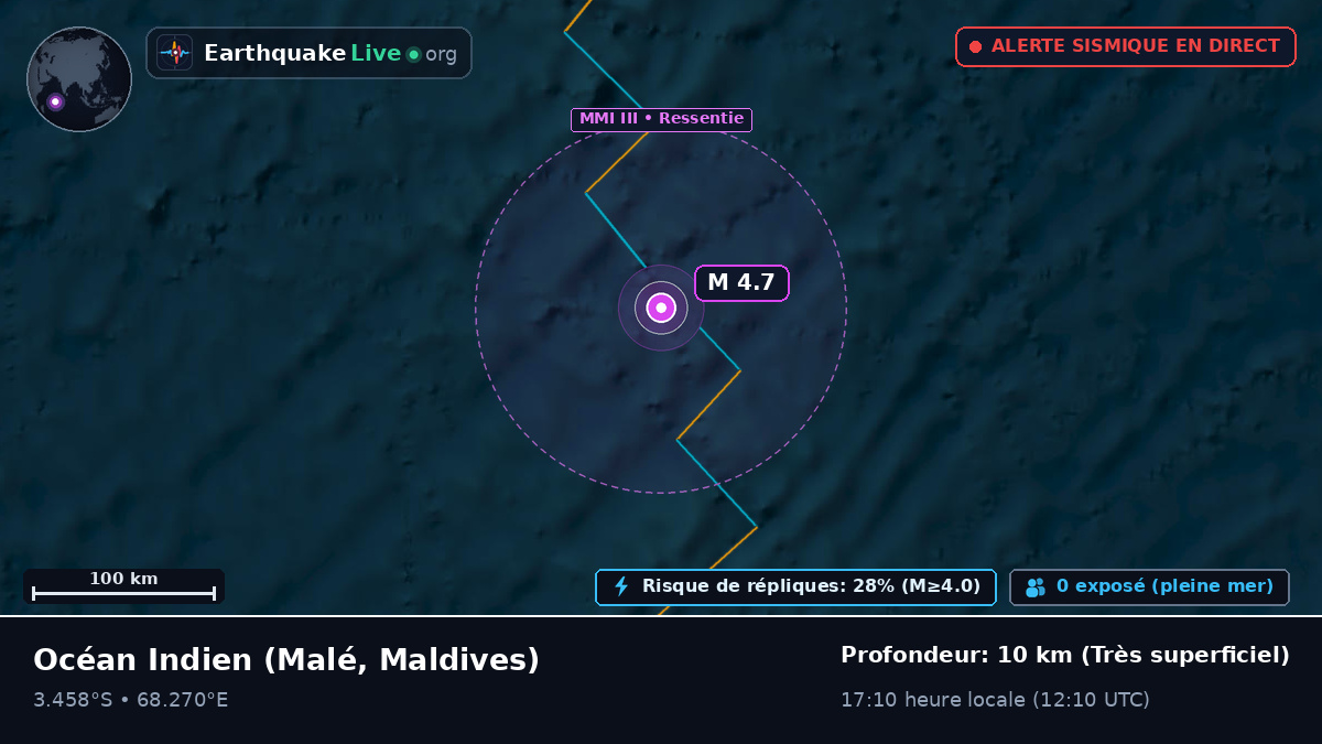Océan Indien (Maldives)