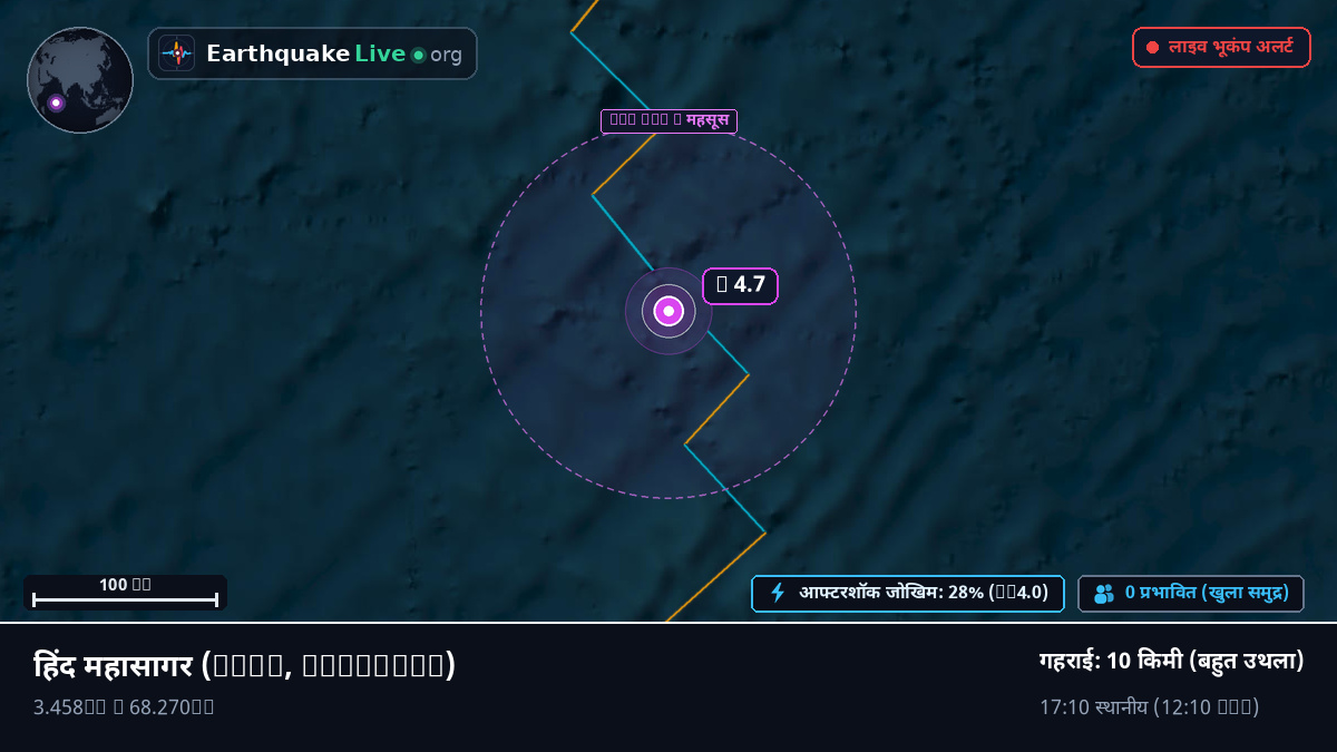 हिंद महासागर (Maldives)
