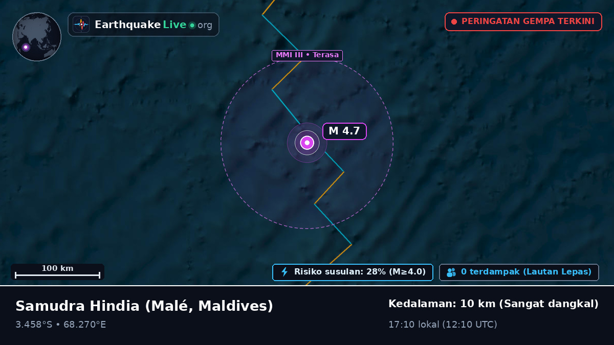 Samudra Hindia (Maldives)