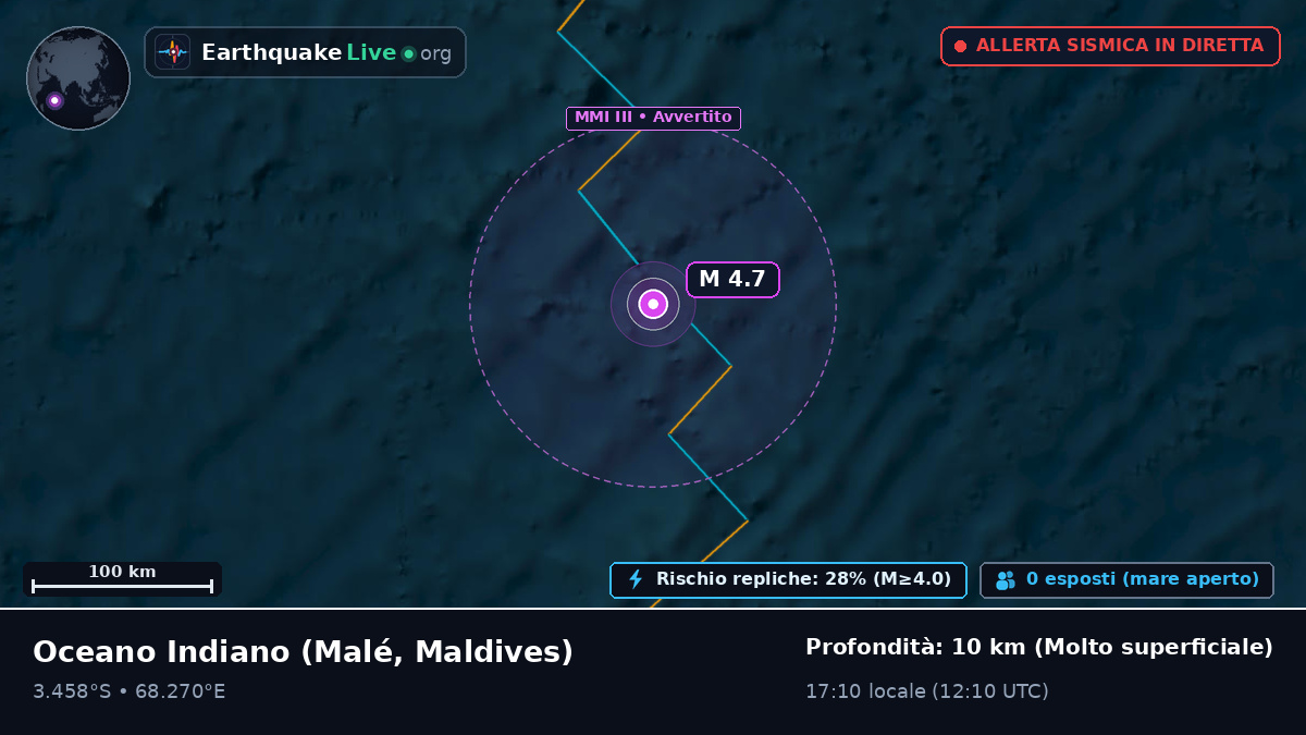 Oceano Indiano (Maldives)