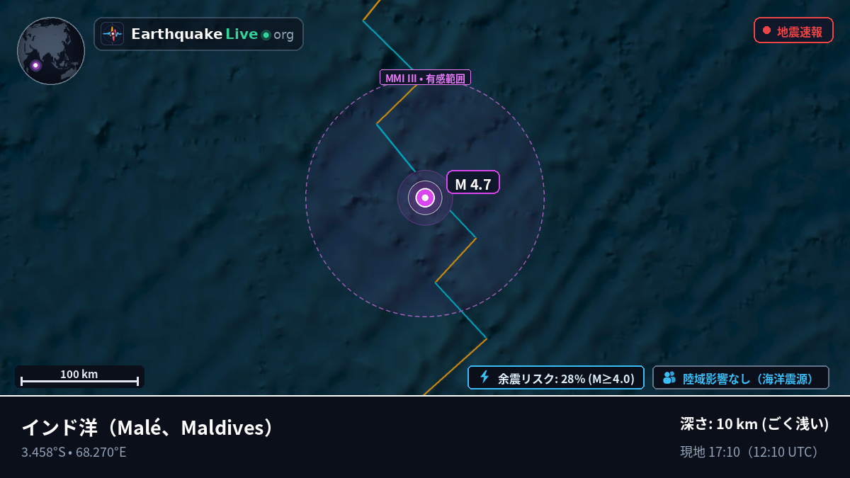 インド洋 (Maldives)