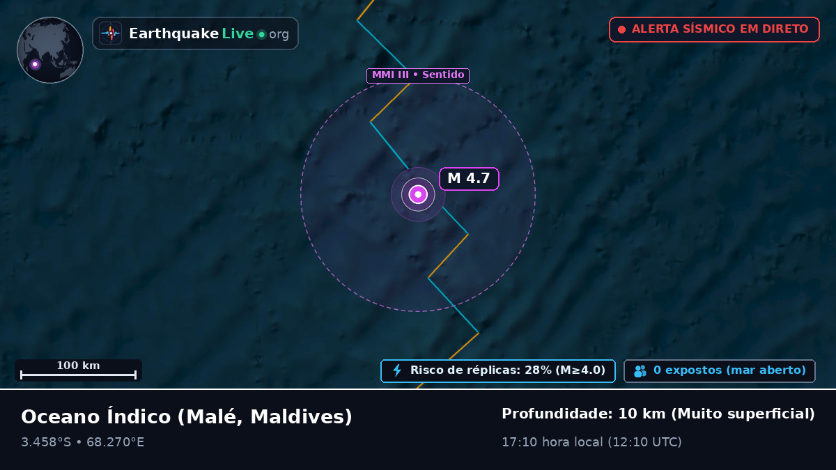 Oceano Índico (Maldives)