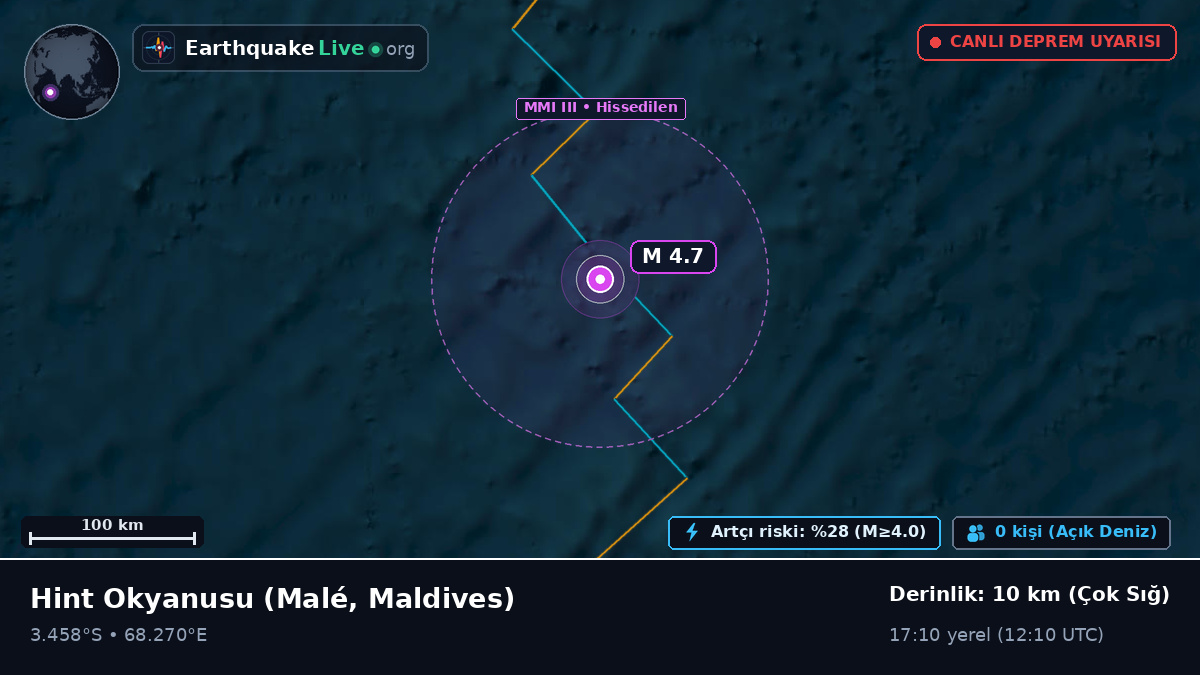 Hint Okyanusu (Maldives)