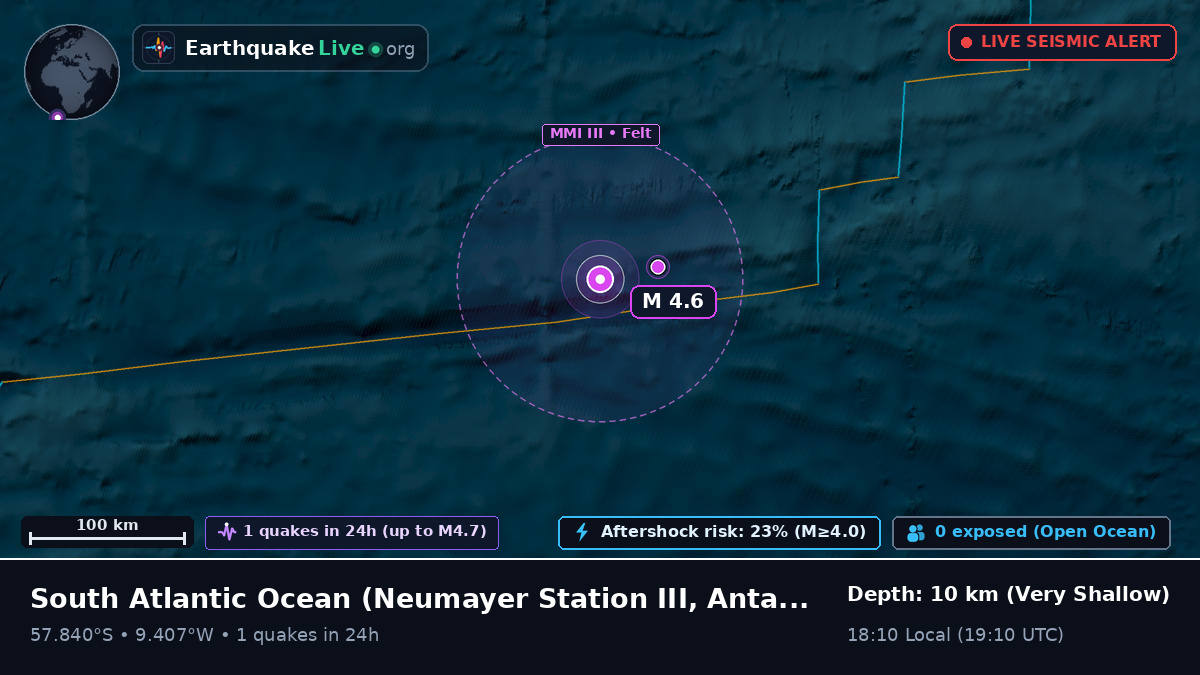 South Atlantic Ocean (Antarctica)