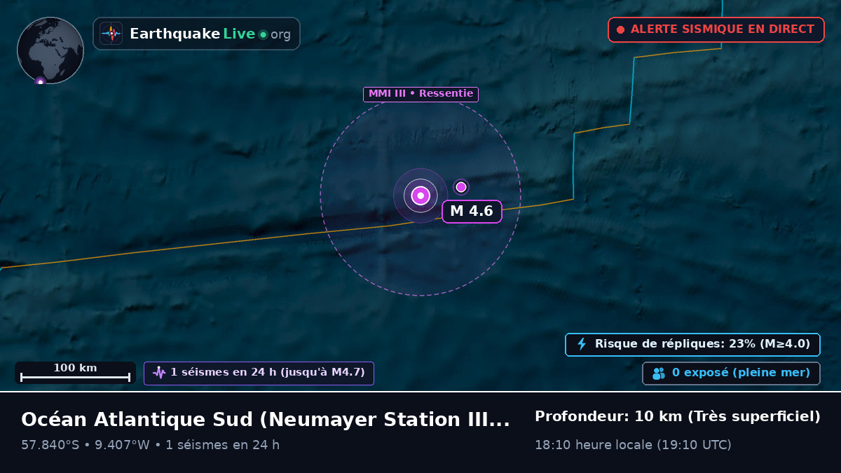 Océan Atlantique Sud (Antarctica)