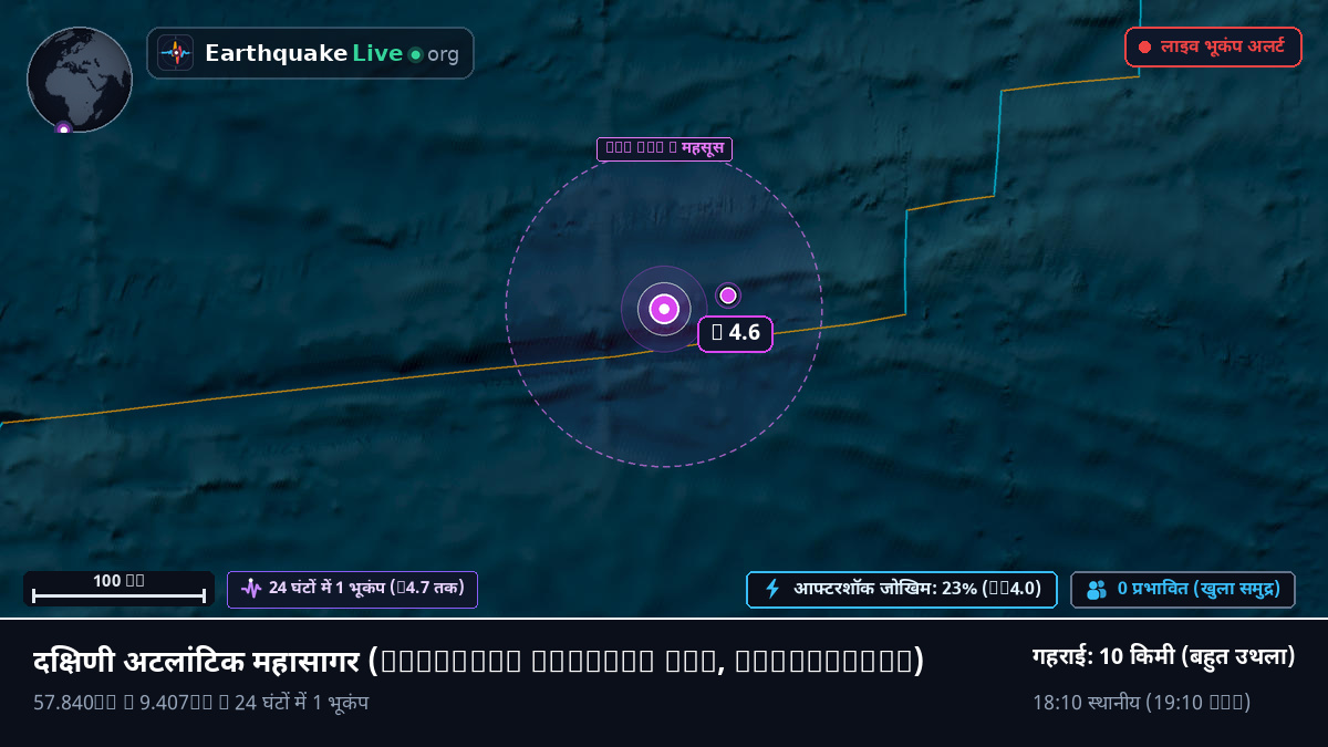 दक्षिणी अटलांटिक महासागर (Antarctica)