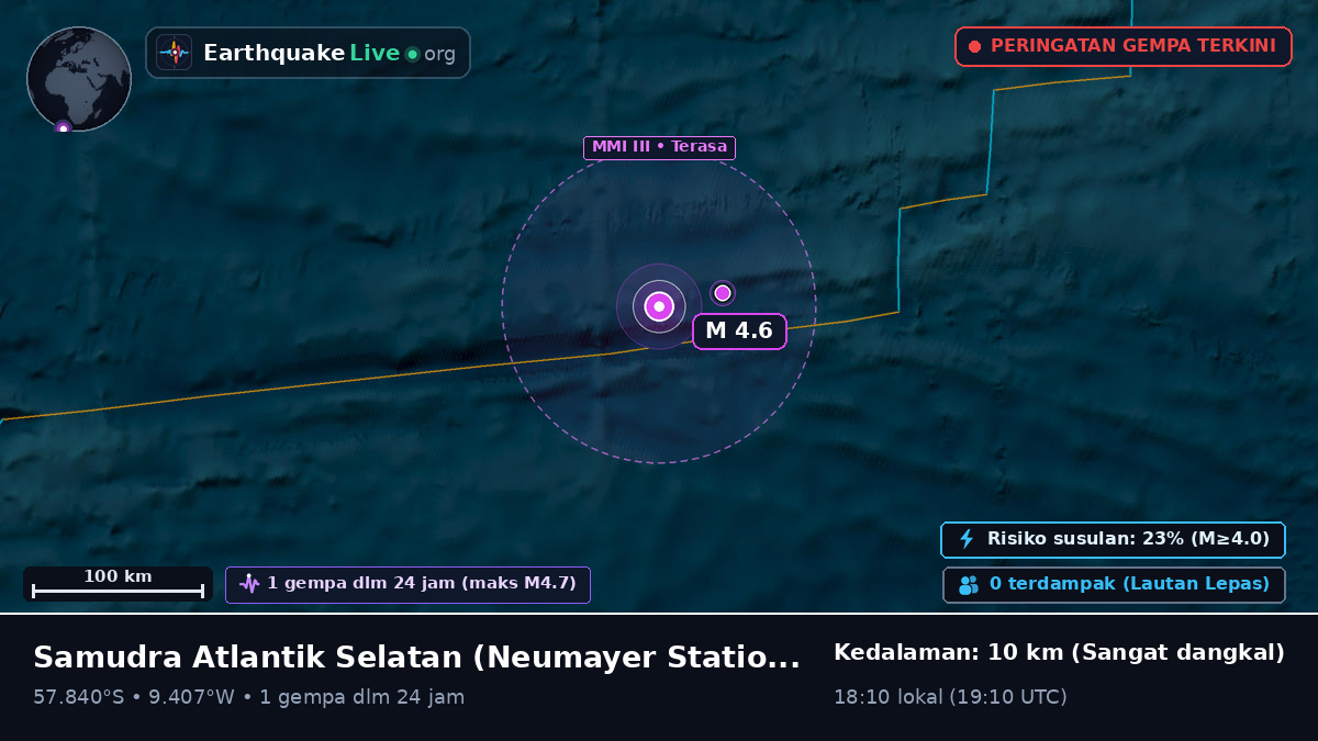 Samudra Atlantik Selatan (Antarctica)