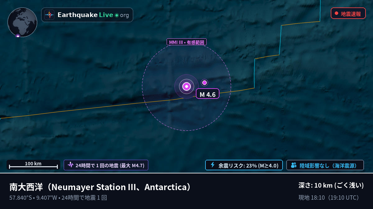 南大西洋 (Antarctica)