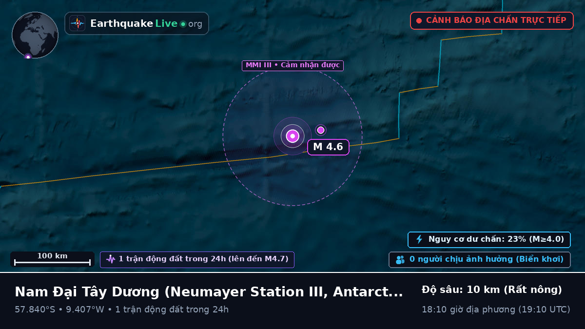 Nam Đại Tây Dương (Antarctica)