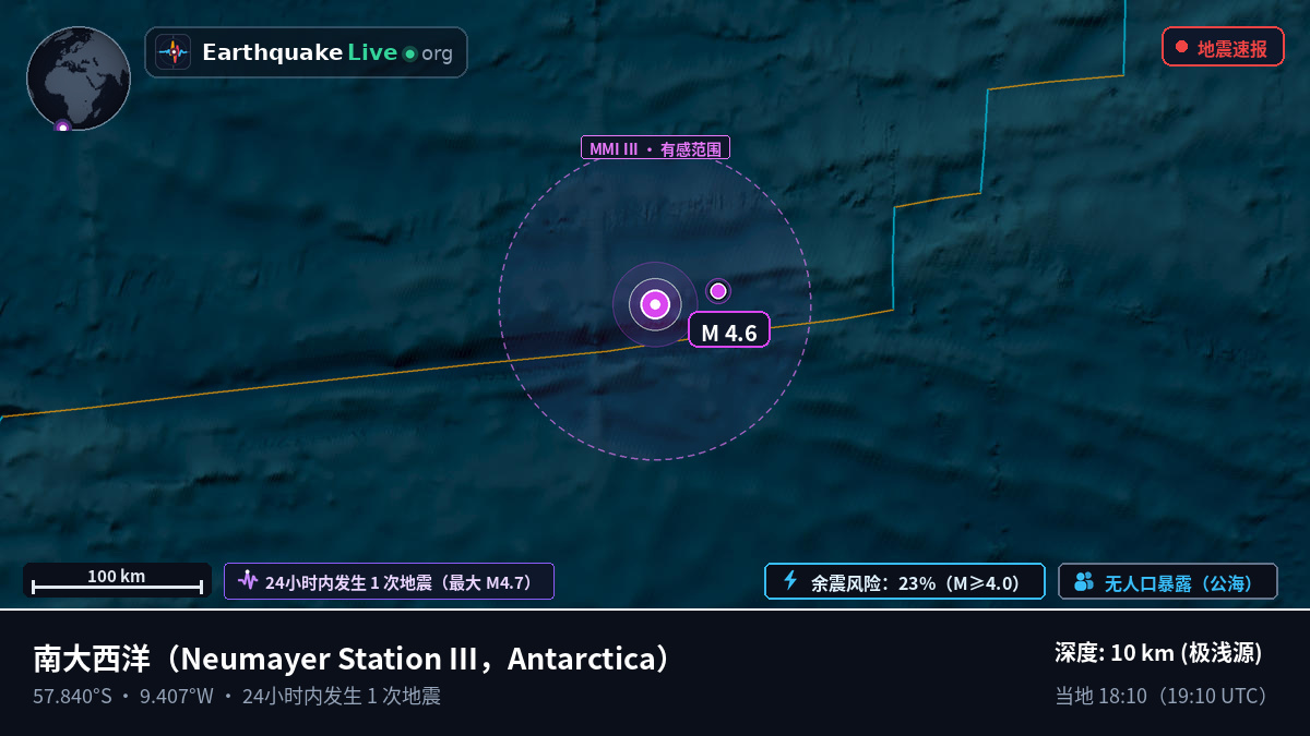 南大西洋 (Antarctica)