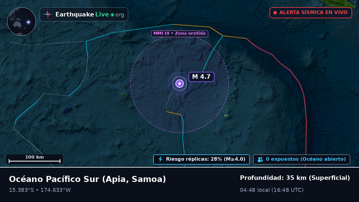 Océano Pacífico Sur (Samoa)