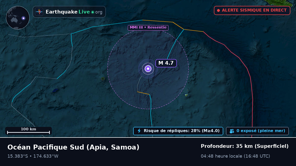 Océan Pacifique Sud (Samoa)