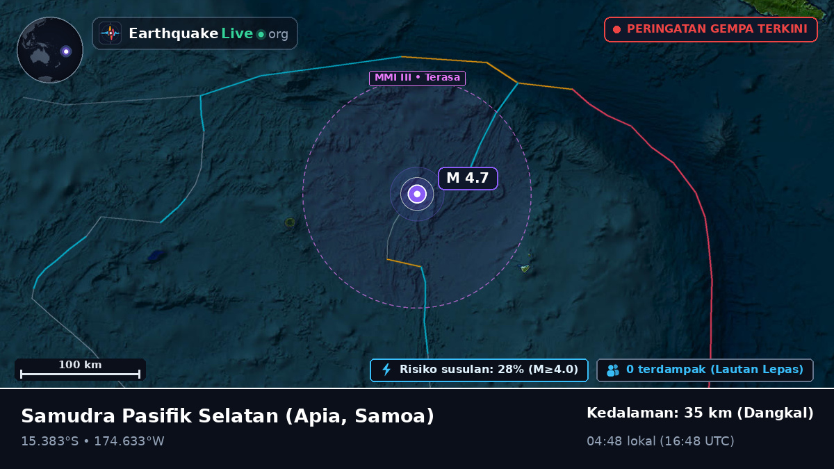 Samudra Pasifik Selatan (Samoa)