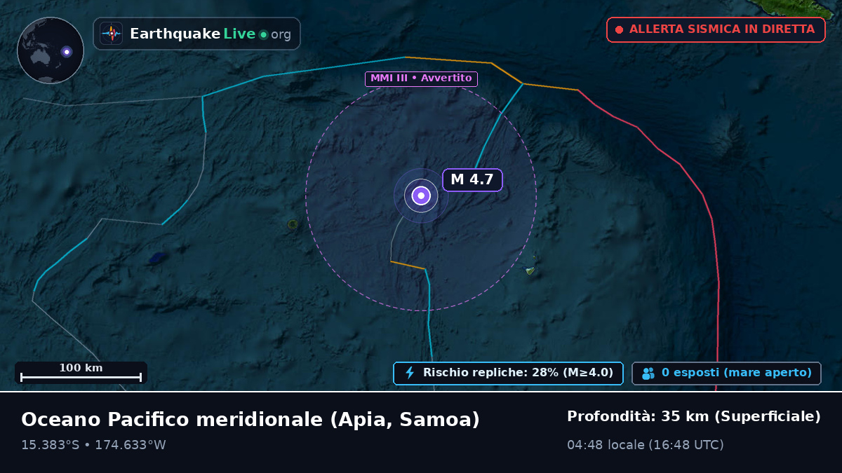Oceano Pacifico meridionale (Samoa)