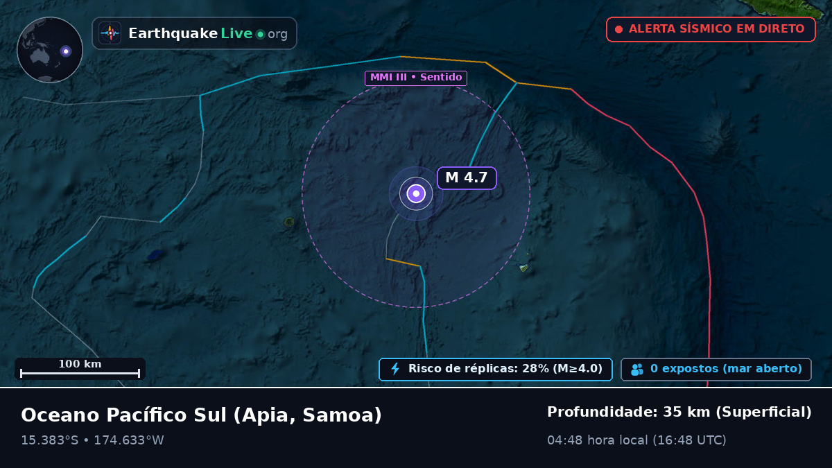 Oceano Pacífico Sul (Samoa)