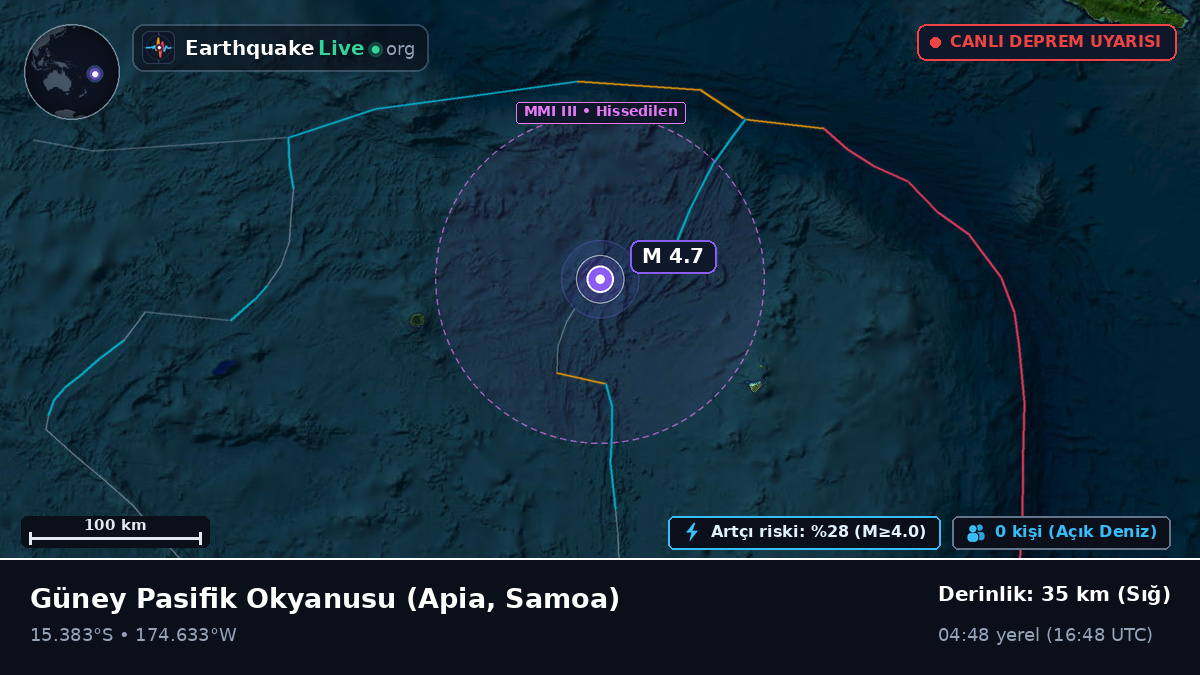 Güney Pasifik Okyanusu (Samoa)