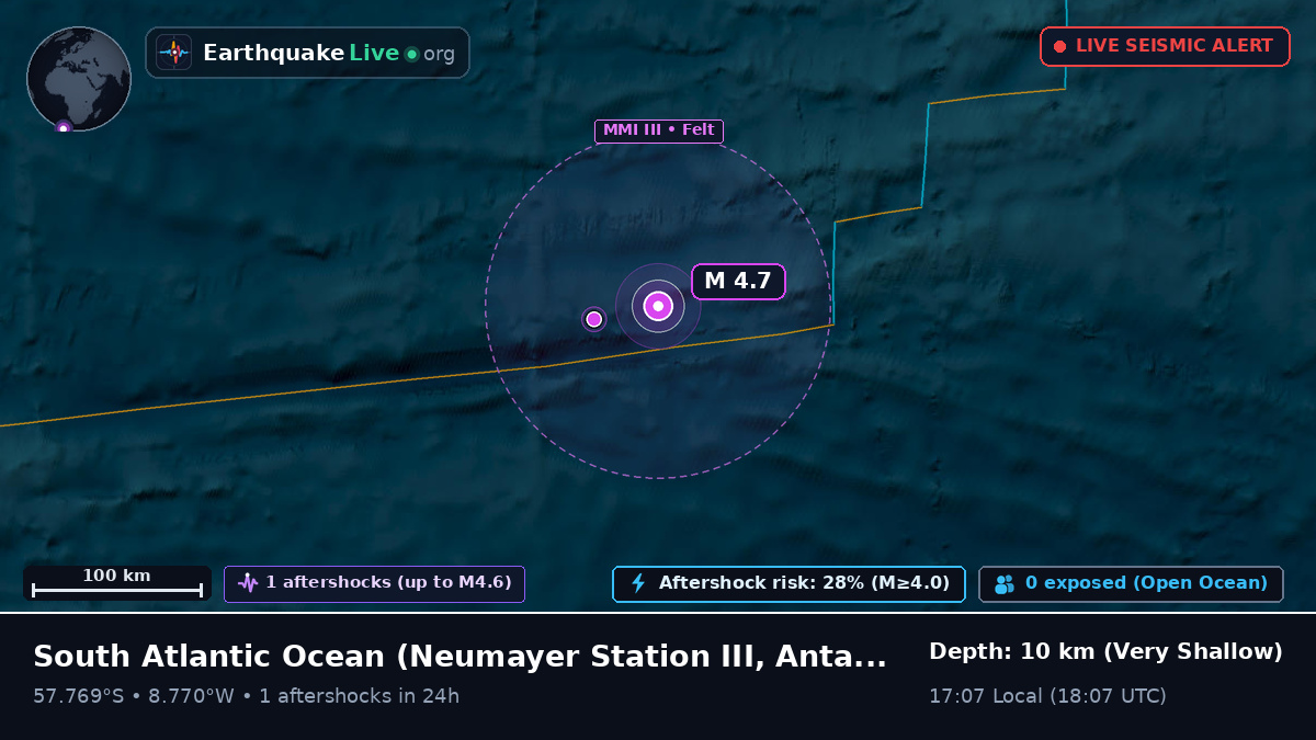 South Atlantic Ocean (Antarctica)