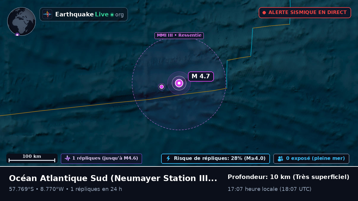 Océan Atlantique Sud (Antarctica)