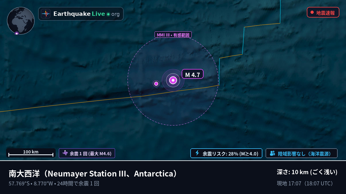 南大西洋 (Antarctica)