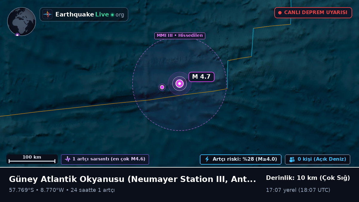 Güney Atlantik Okyanusu (Antarctica)