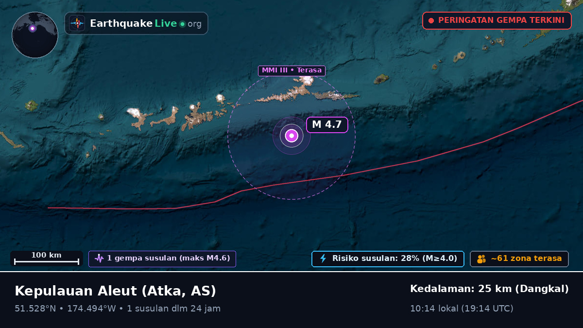 Kepulauan Aleut (AS)