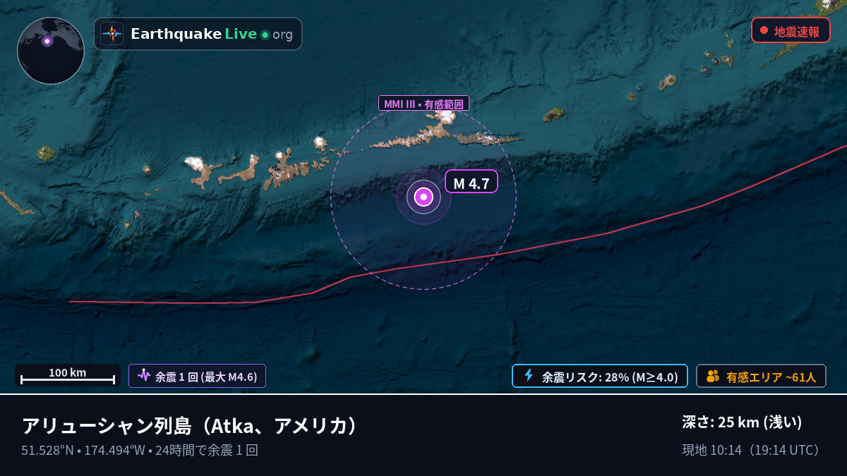 アリューシャン列島 (アメリカ)