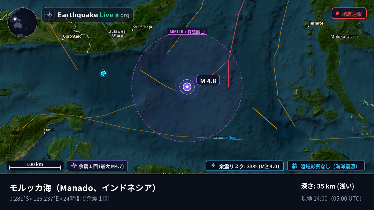 モルッカ海 (インドネシア)