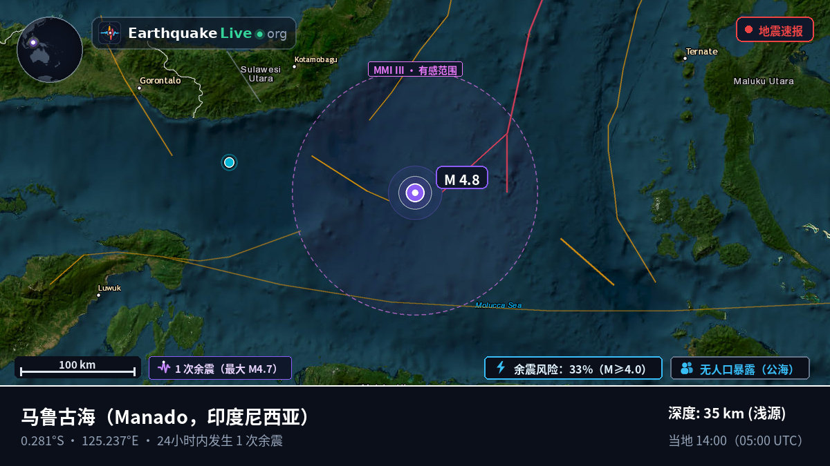 马鲁古海 (印度尼西亚)