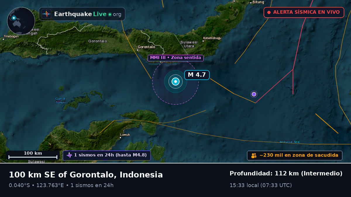 Mar de Molucas (Indonesia)